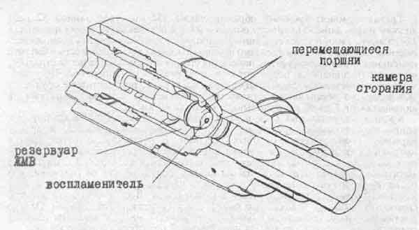 Регенеративная система заряжания орудия на ЖМВ