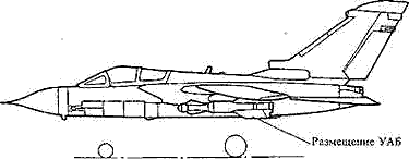 Размещение УАБ GBU-15 на самолете Торнадо