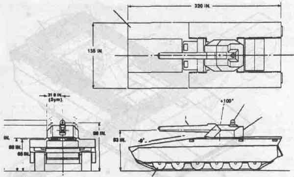 Проекции американского перспективного основного боевого танка FCS (размеры даны в дюймах, 1 дюйм = 2,54 см)