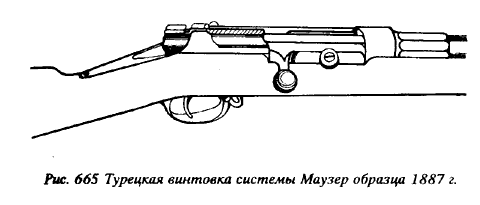 Турецкая винтовка системы Маузер образца 1887 г.