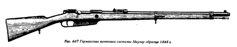 Германская винтовка системы Маузер образца 1888 г.