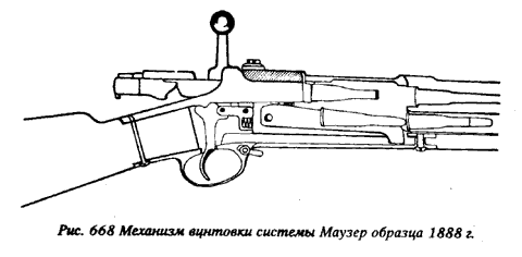 Механизм винтовки системы Маузер образца 1888 г.