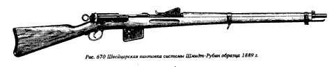 Швейцарская винтовка системы Шмидт-Рубин образца 1889 г.