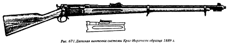 Датская винтовка системы Краг-Иоргтсен образца 1889 г.