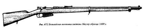 Бельгийская винтовка системы Маузер образца 1889 г.