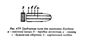 Трубчатая пуля для винтовки Бердана: а - сквозной канал; б - трубка железная; в - свинец; г - бумажная обертка; д - картонный поддон