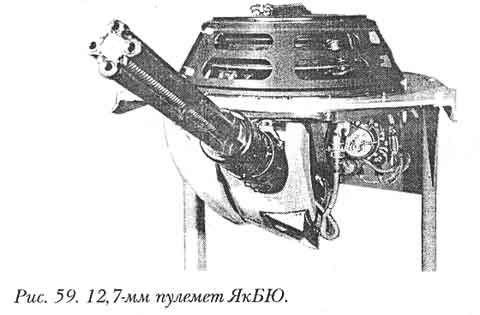 12,7-мм пулемет ЯкБЮ