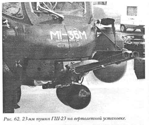 23-мм пушка ГШ-23 на вертолетной установке