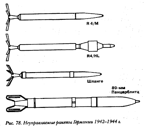 Неуправляемые ракеты Германии 1942-1944 г
