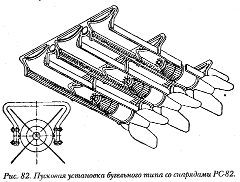 Авиационный реактивный снаряд PC-132. 