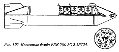 Кассетная бомба РБК-500 АО-2,5РТМ
