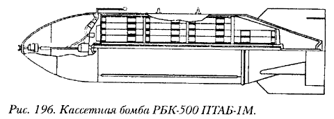 Кассетная бомба РБК-500 ПТАБ-1М