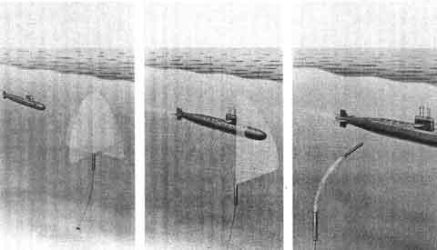 Схема применения мины-торпеды МТПК-1